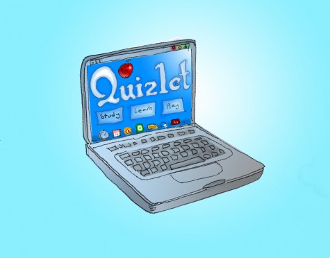 Online test banks impact student learning environment