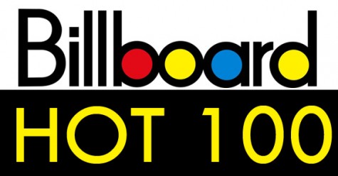2015 Billboard Music Awards recap
