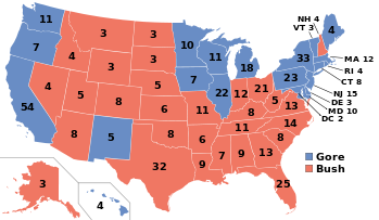 Bemoaning american elections (and the elected)
