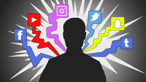 EYE 2 EYE : Are we zombies or innovators