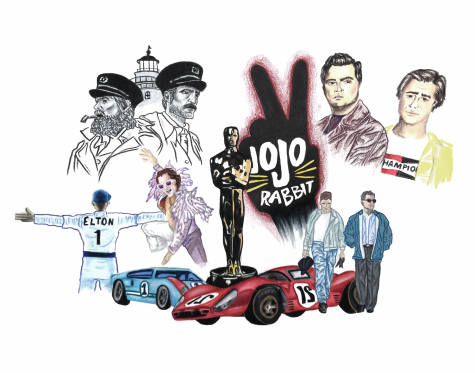 2019’s awards contenders