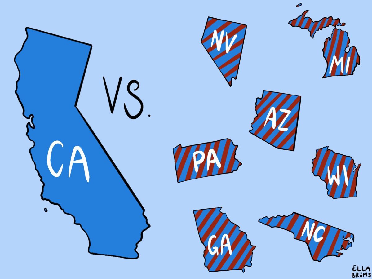 What are swing states and why were they so pivotal in 2024?