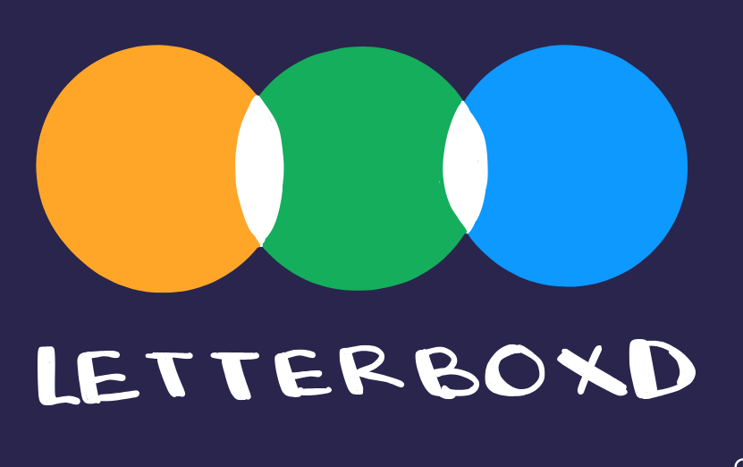 Letterboxd