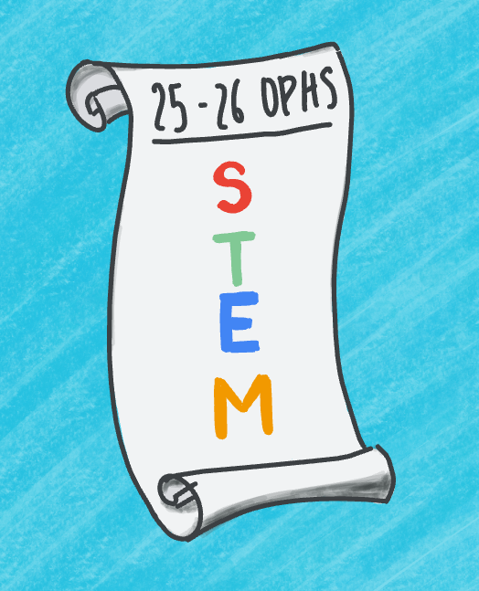 Why are we seeing so many STEM classes . . . and where are the humanities?